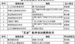 邯郸广平最新爆料,揭秘背后惊人真相！